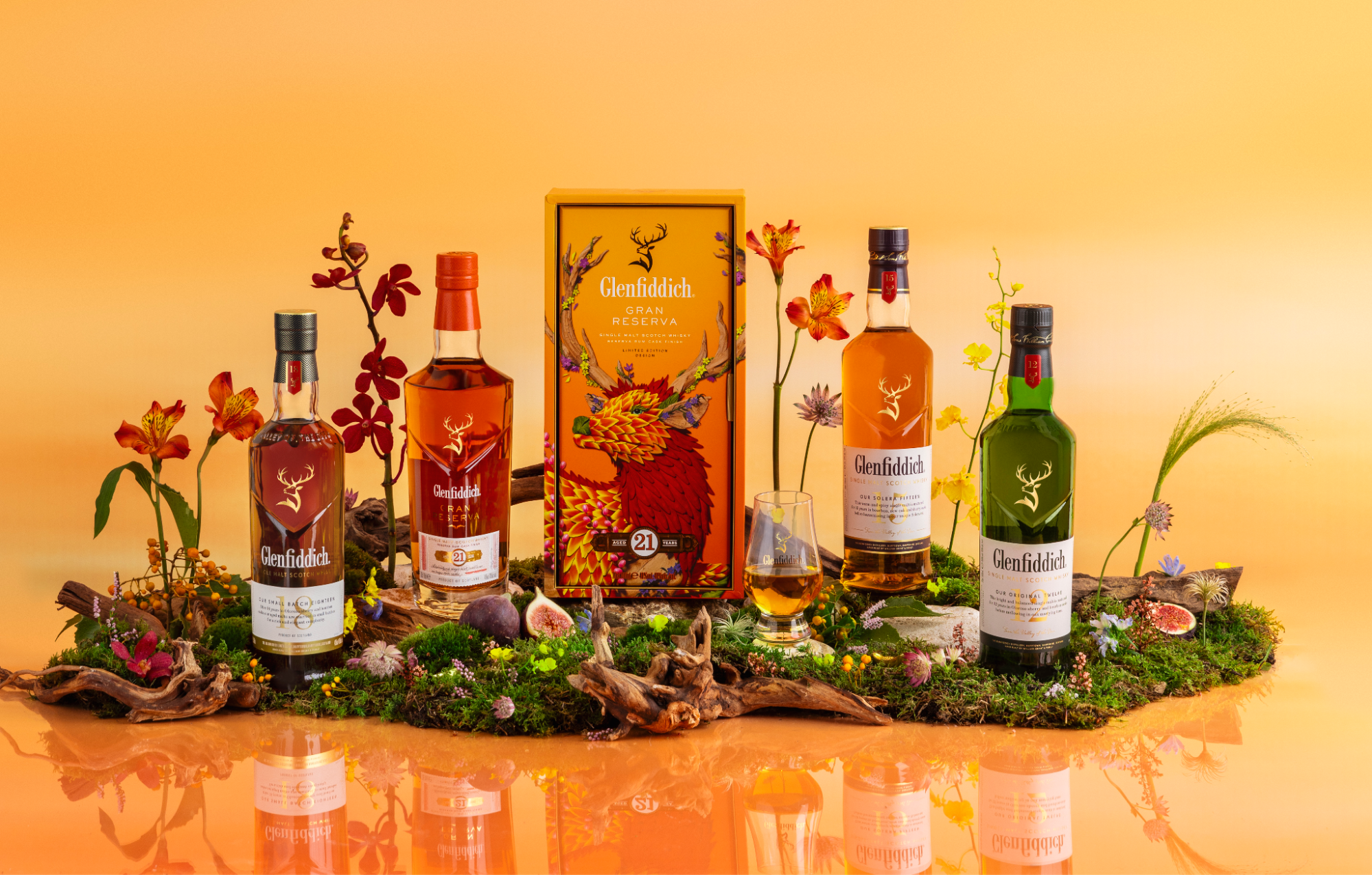 Glenfiddich