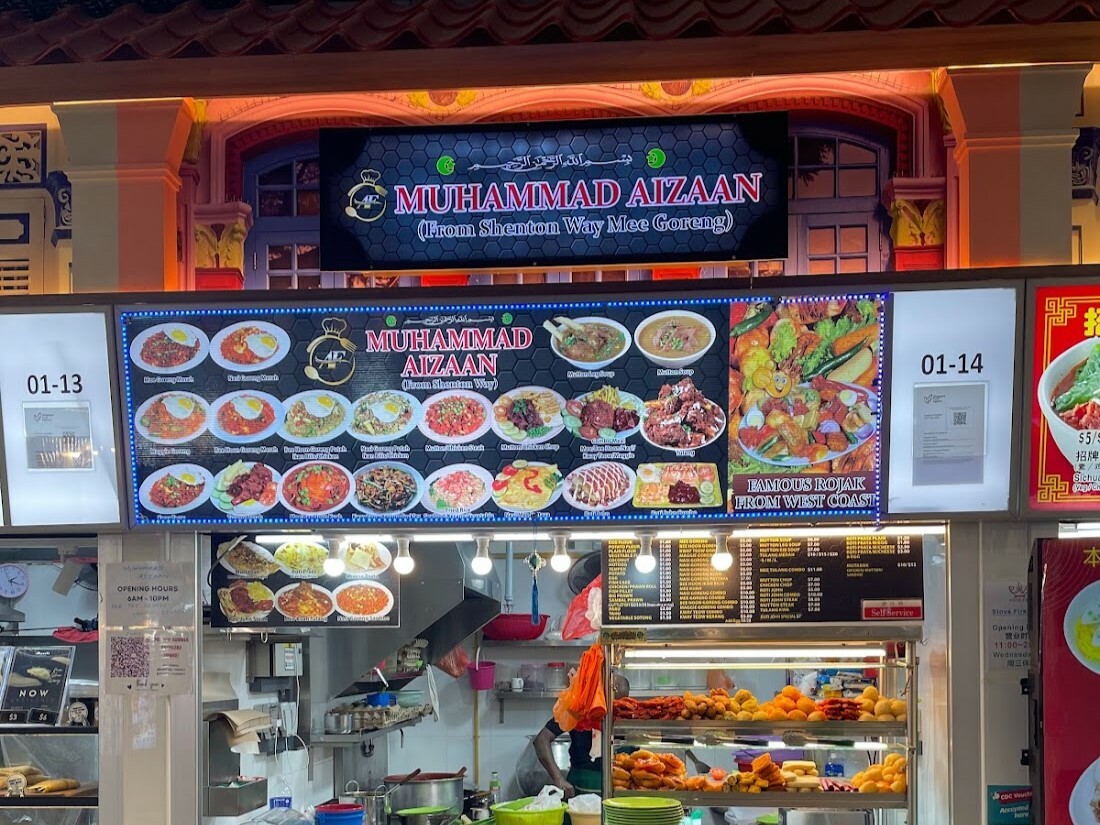Muhammad Aizan